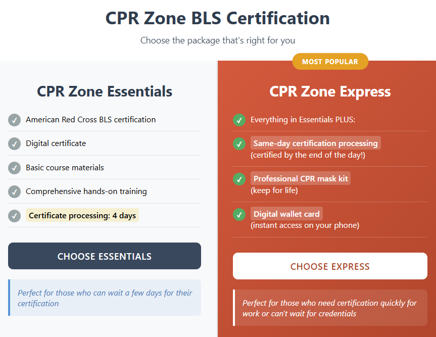 BLS Tiers